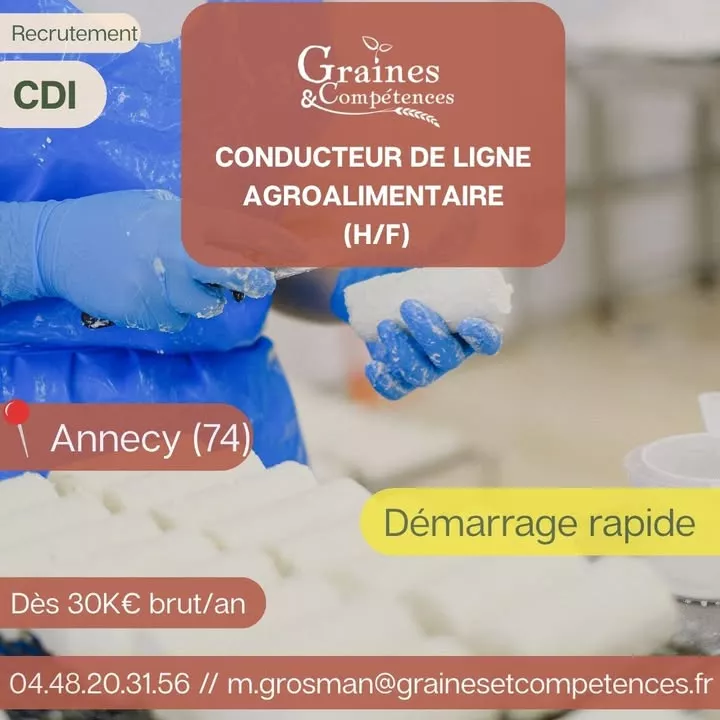 Post Facebook